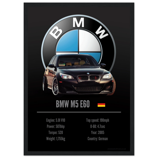BMW M5 E60 Poster - Accent Collection