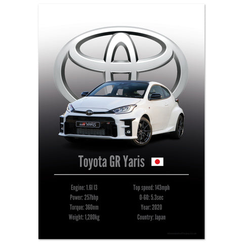 162 Toyota GR Yaris Poster - Accent Collection