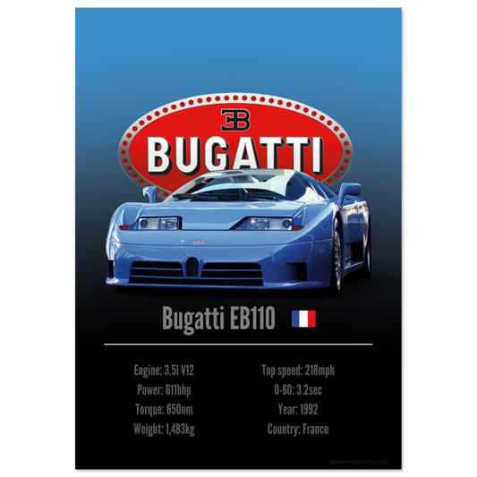 Bugatti EB110 Poster - Accent Collection