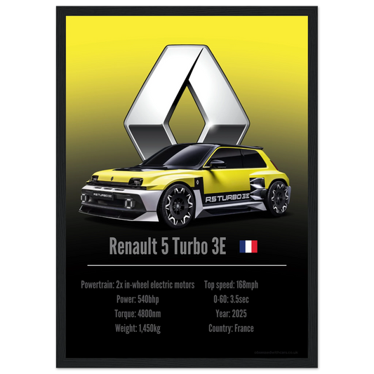 Renault 5 Turbo 3E Poster - Accent Collection