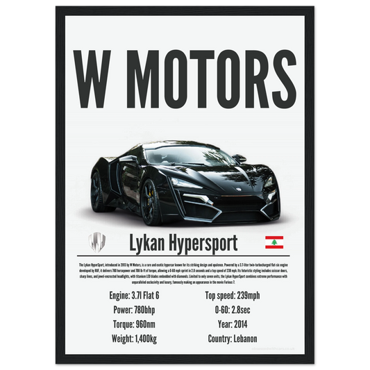 Lykan Hypersport Poster - Precision Collection
