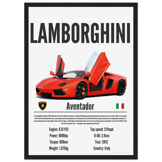 Lamborghini Aventador Poster - Precision Collection