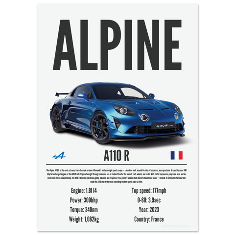 164 Alpine A110 R Poster - Precision Collection