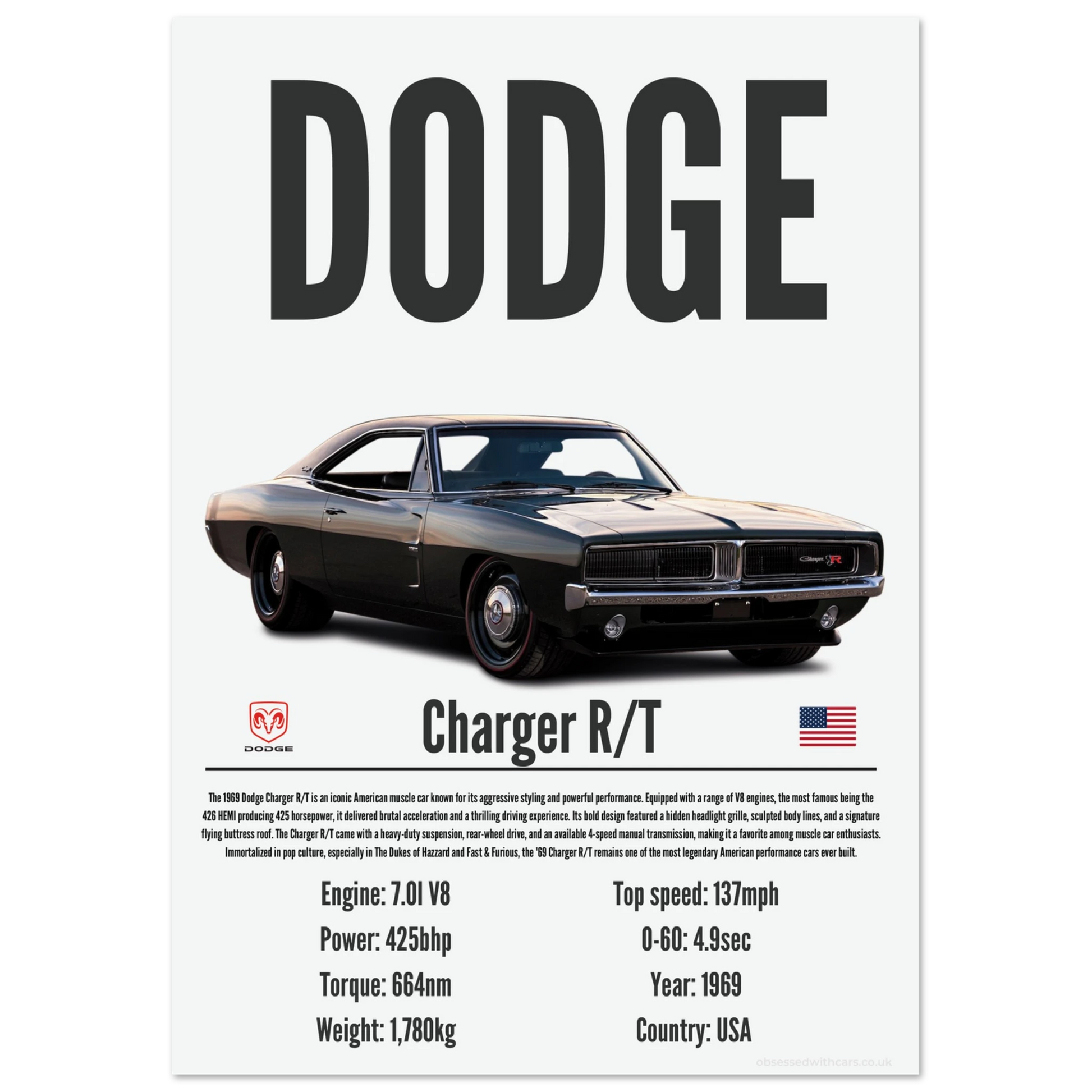 Dodge Charger Poster - Precision Collection
