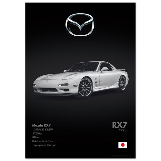 Mazda RX7 Poster - Monochrome Collection