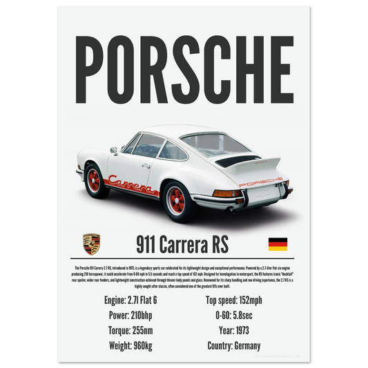 Porsche 911 Carrera Poster - Precision Collection
