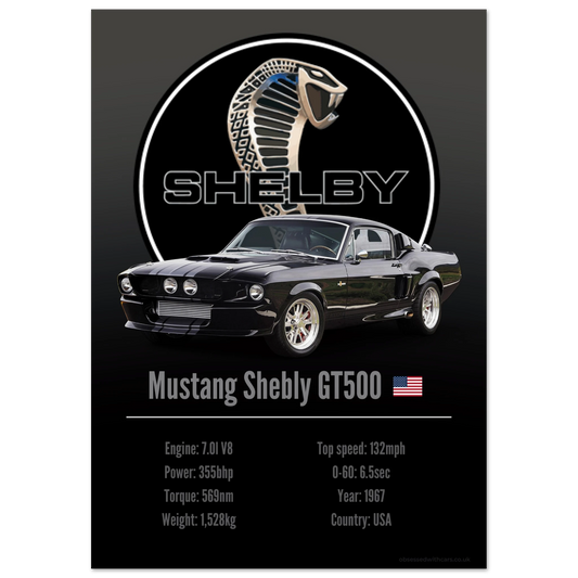 Shelby GT500 Poster - Accent Collection