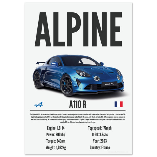 Alpine A110 R Poster - Precision Collection