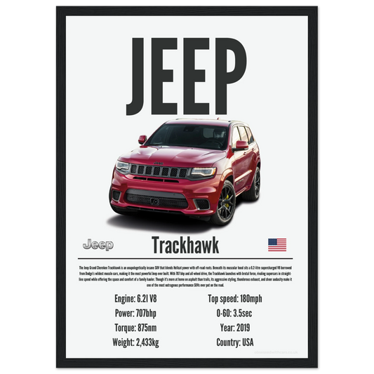 Jeep Grand Cherokee Trackhawk Poster - Precision Collection