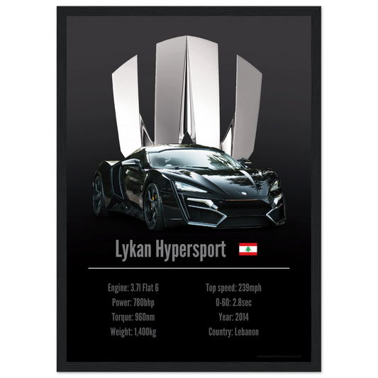 Lykan Hypersport Poster - Accent Collection