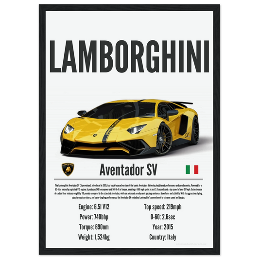 Lamborghini Aventador SV Poster - Precision Collection