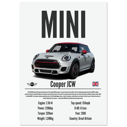 Mini Cooper JCW Poster - Precision Collection