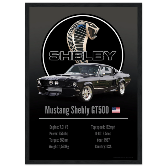 Shelby GT500 Poster - Accent Collection