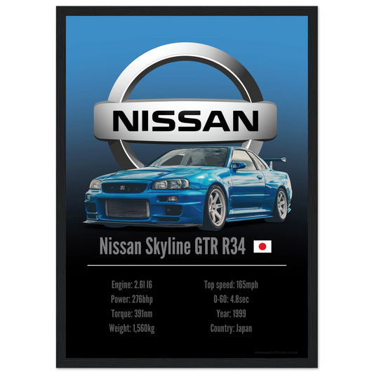 Nissan Skyline GTR R34 Poster - Accent Collection