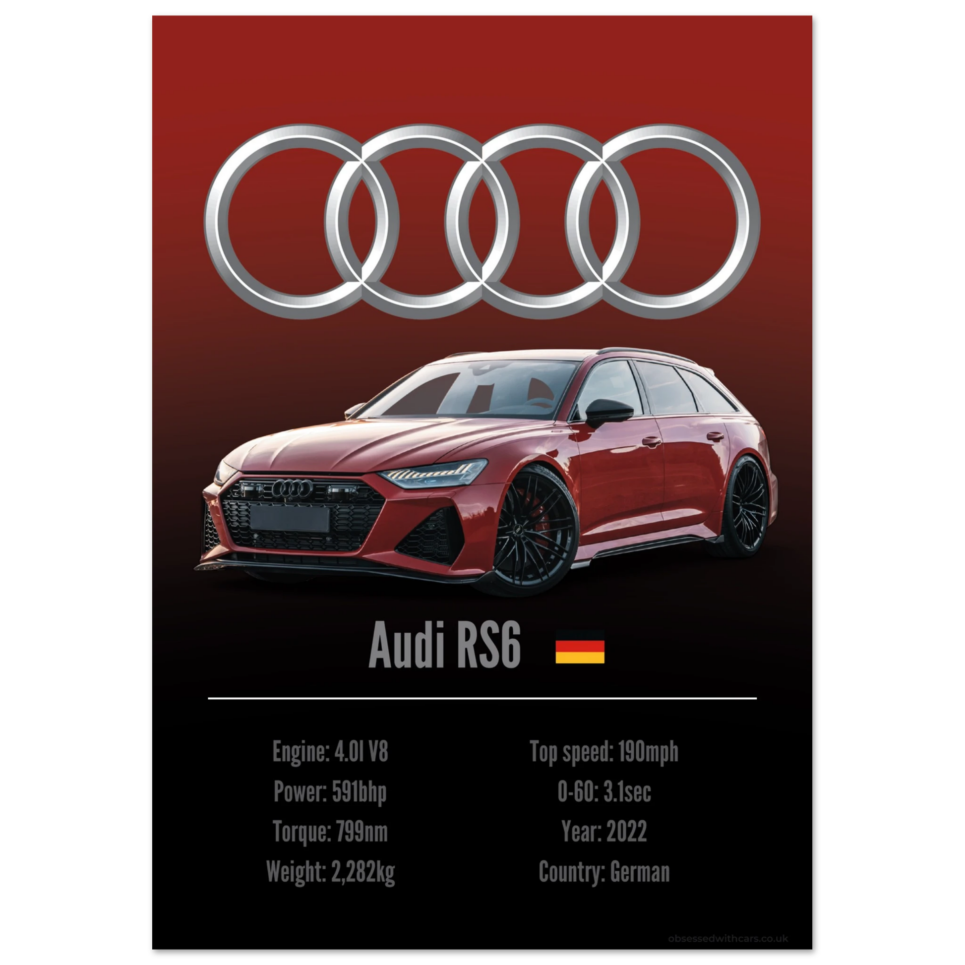 Audi RS6 Poster - Accent Collection