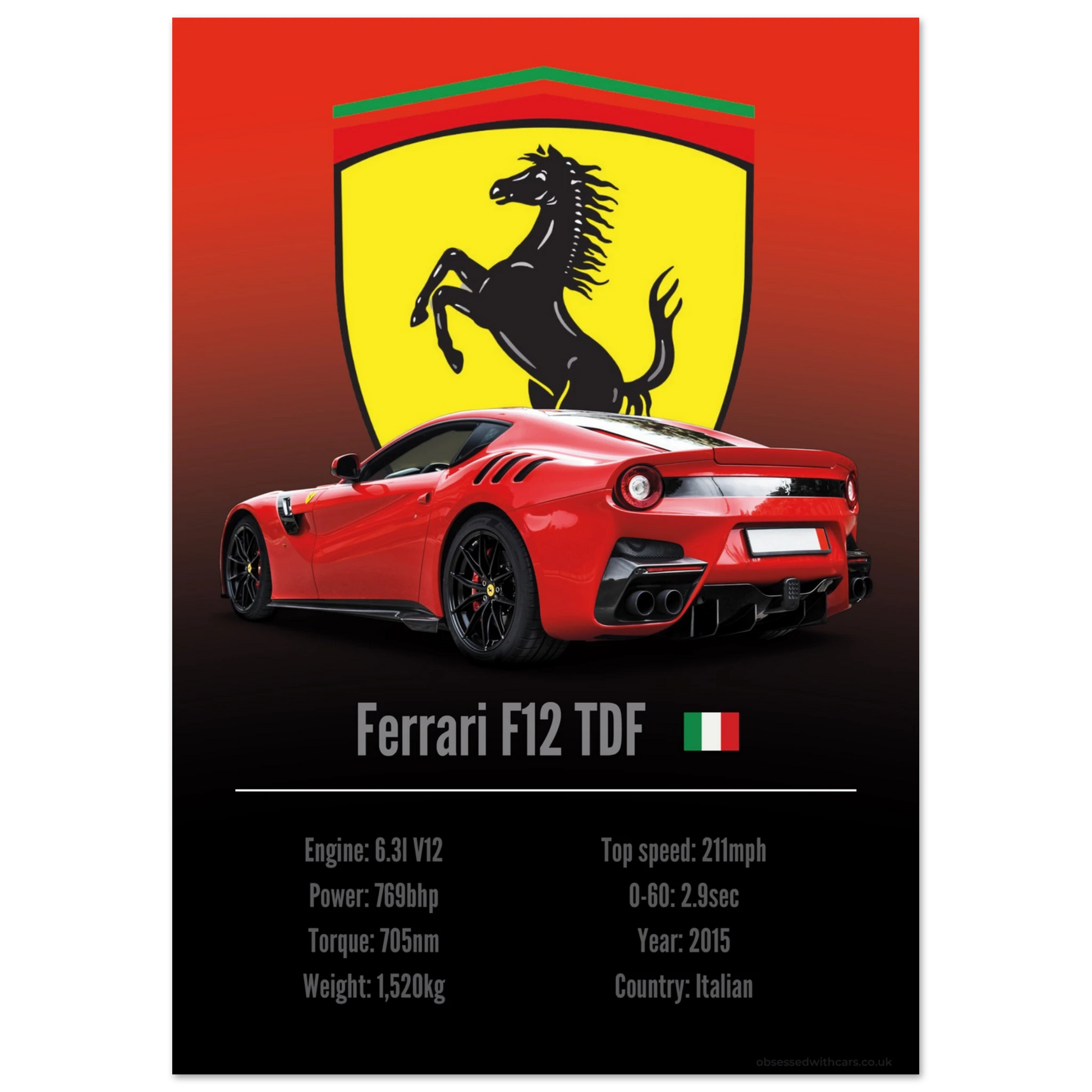 Ferrari F12 TDF Poster - Accent Collection