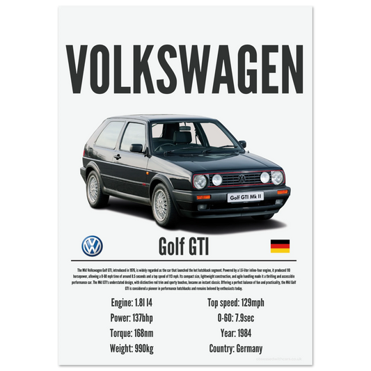 Volkswagen Golf GTI Poster - Precision Collection