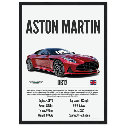 Aston Martin DB12 Poster - Precision Collection