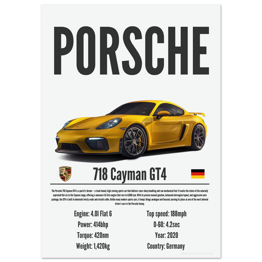 Porsche 718 Cayman GT4 Poster - Precision Collection
