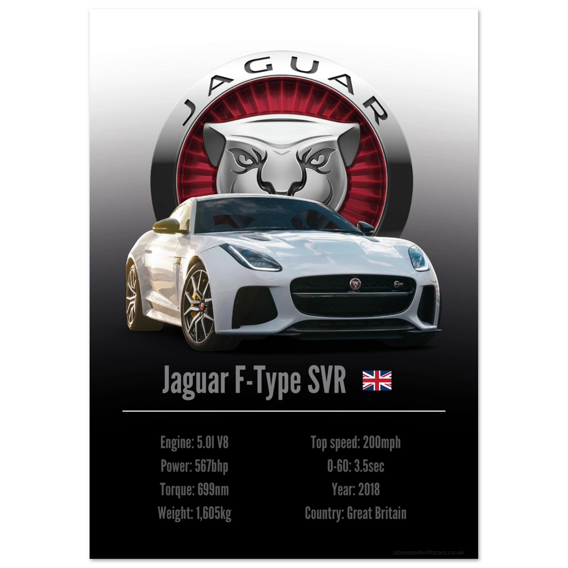 Jaguar F-Type SVR Poster - Accent Collection