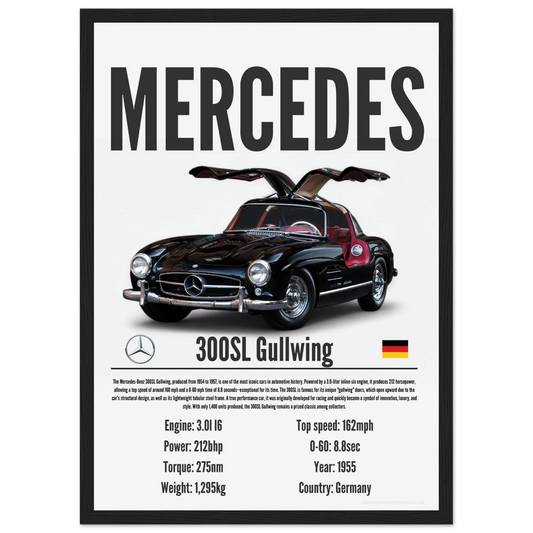 Mercedes 300SL Poster - Precision Collection