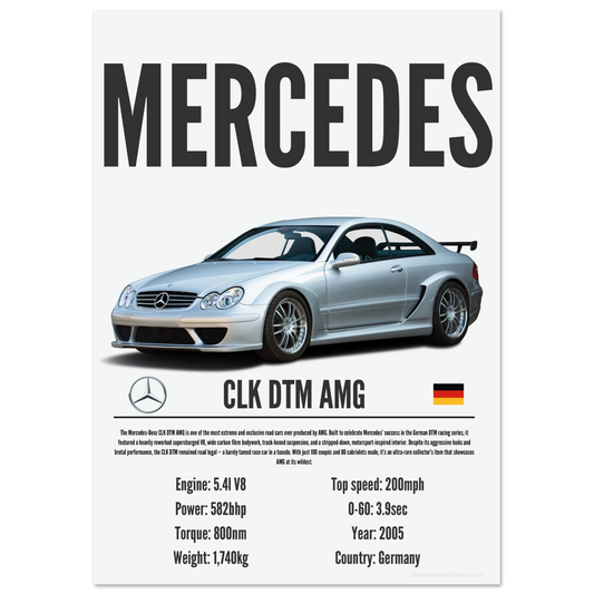 Mercedes CLK DTM AMG Poster - Precision Collection