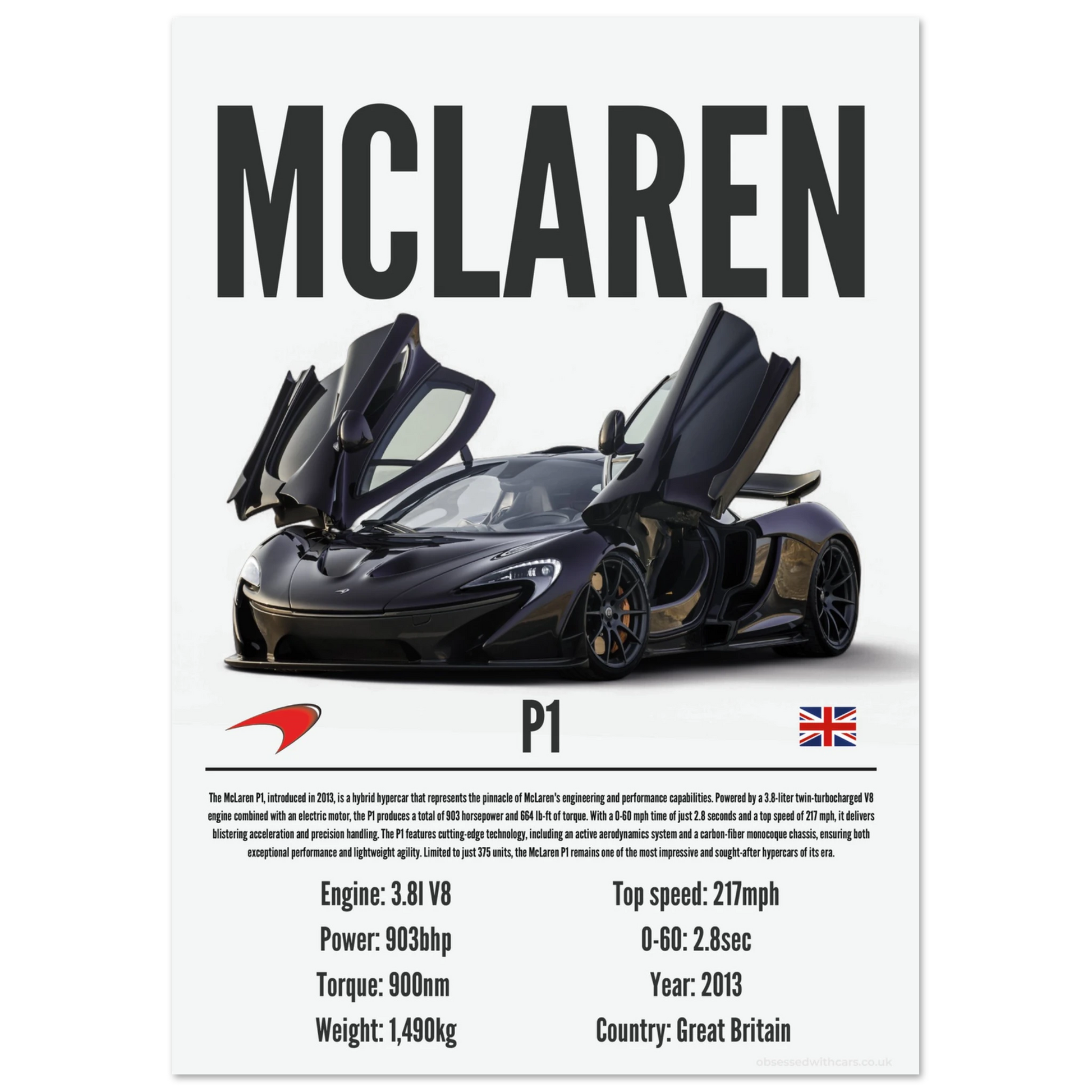 Mclaren P1 Poster - Precision Collection