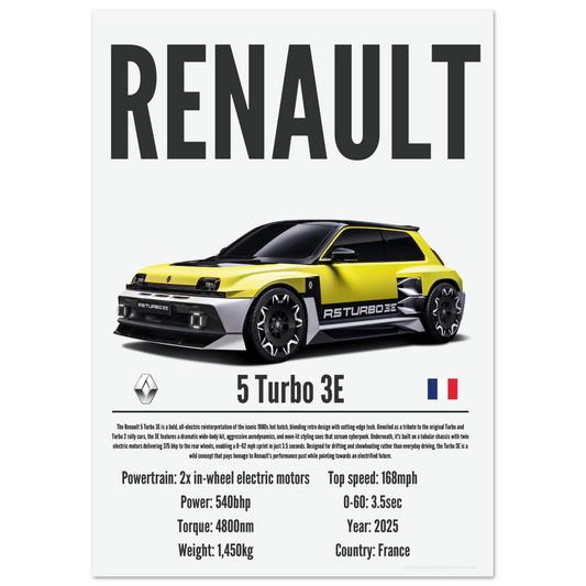 Renault 5 Turbo 3E Poster - Precision Collection