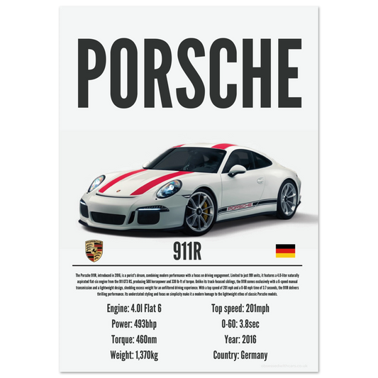 Porsche 911R Poster - Precision Collection