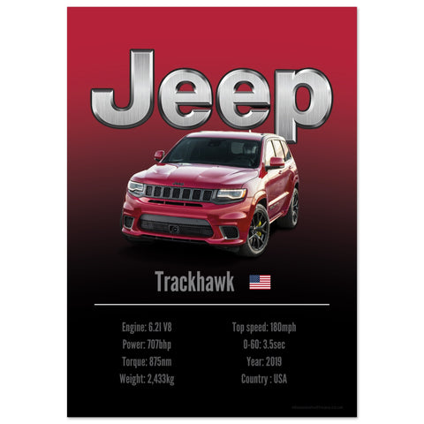 247 Jeep Grand Cherokee Trackhawk Poster - Accent Collection