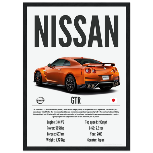 Nissan GTR Poster - Precision Collection