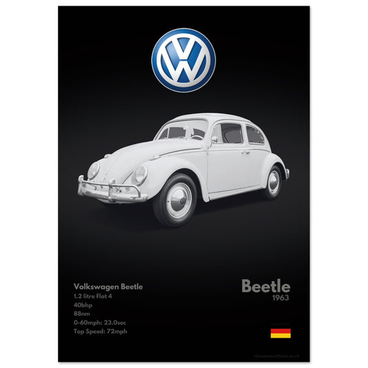 Volkswagen Beetle Poster - Monochrome Collection