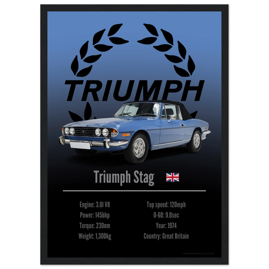 Triumph Stag Poster - Accent Collection