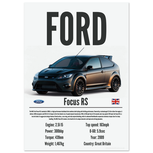 Ford Focus RS Poster - Precision Collection