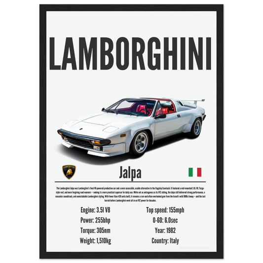 Lamborghini Jalpa Poster - Precision Collection