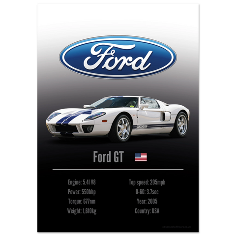 122 Ford GT Poster - Accent Collection
