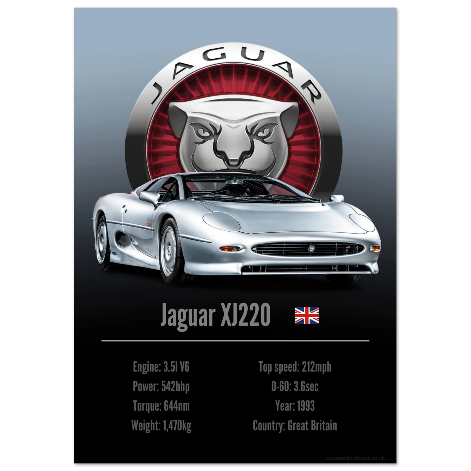 Jaguar XJ220 Poster - Accent Collection