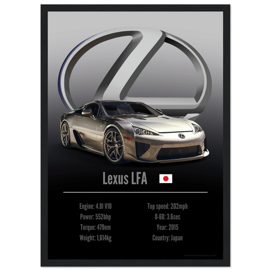 Lexus LFA Poster - Accent Collection