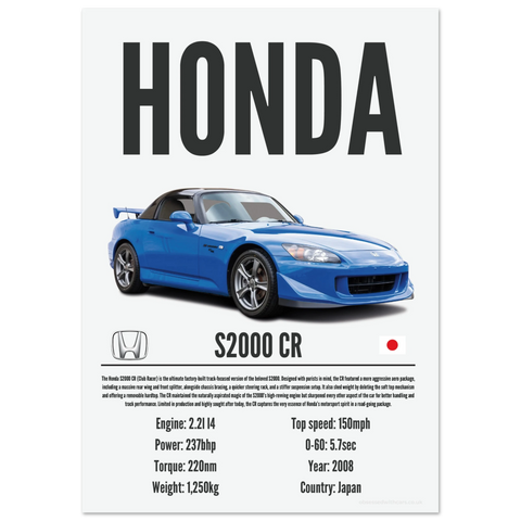 226 Honda S2000 CR Poster - Precision Collection