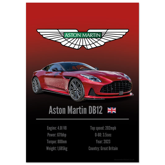 Aston Martin DB12 Poster - Accent Collection