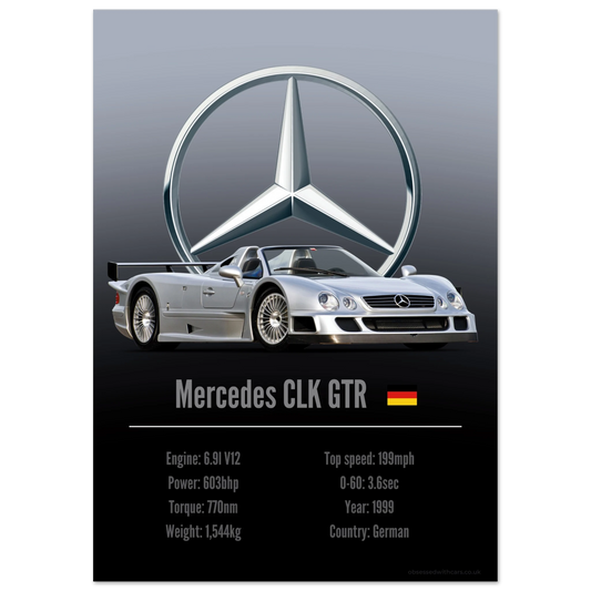 Mercedes CLK GTR Poster - Accent Collection