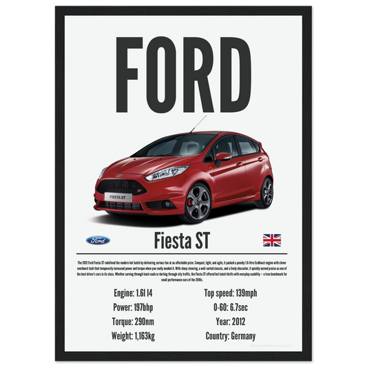 Ford Fiesta ST Poster - Precision Collection