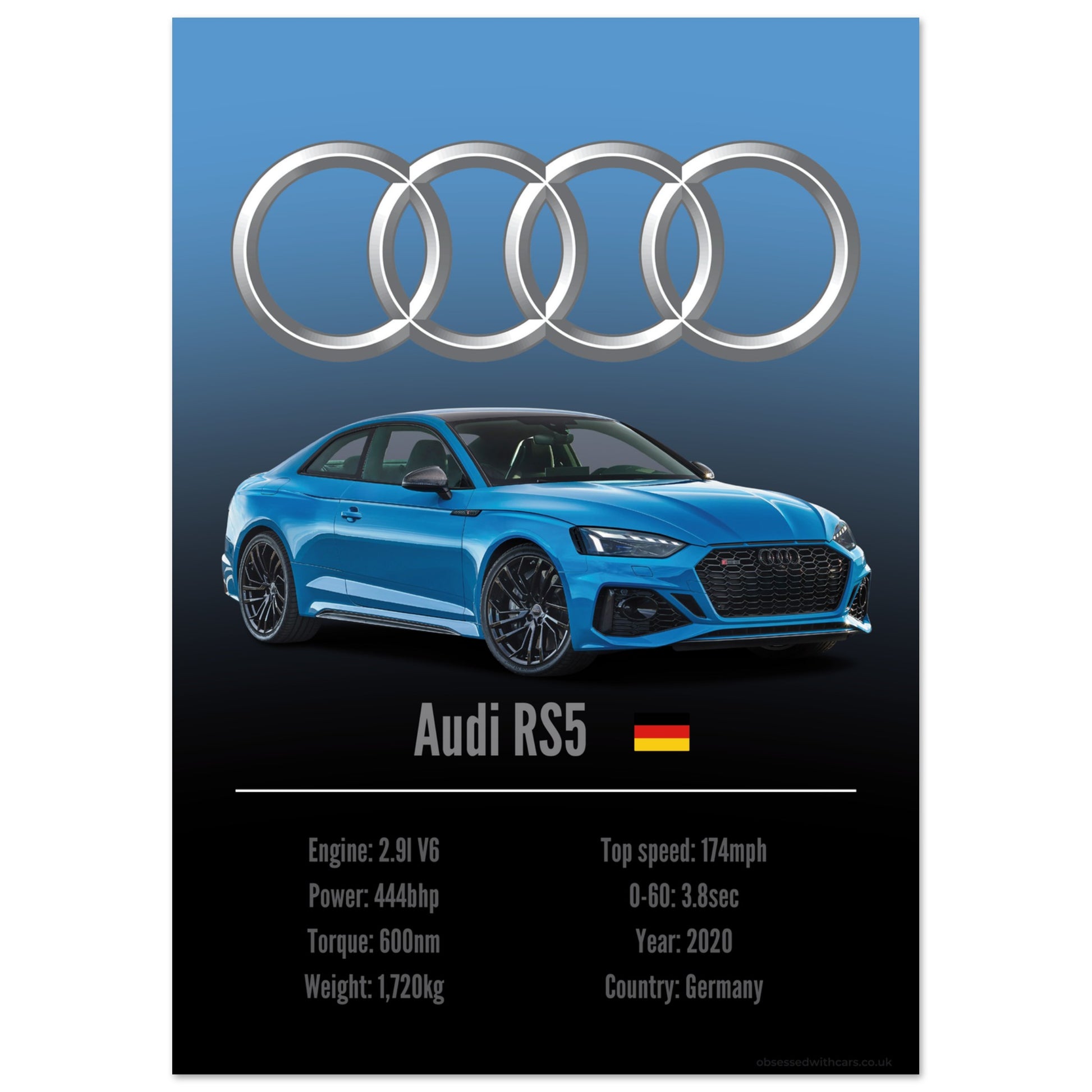 Audi RS5 Poster - Accent Collection