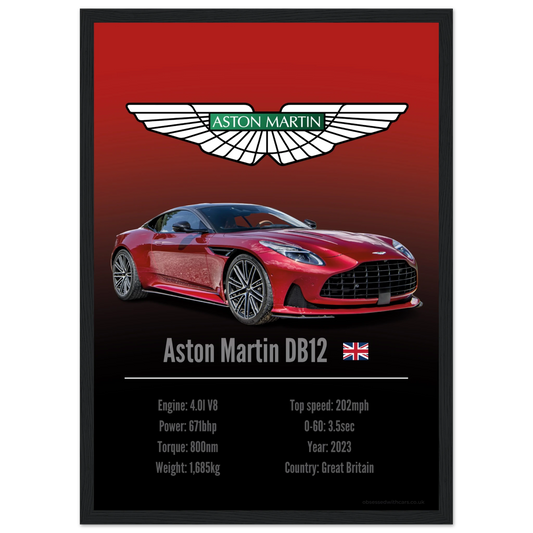 Aston Martin DB12 Poster - Accent Collection