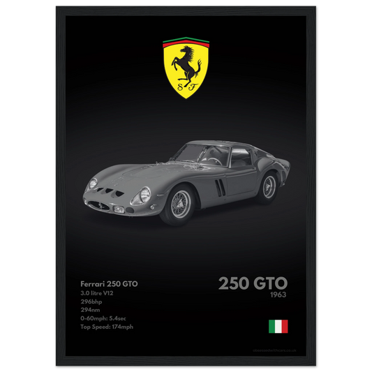 Ferrari 250 GTO Poster - Monochrome Collection