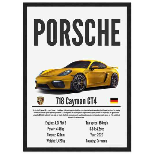 Porsche 718 Cayman GT4 Poster - Precision Collection