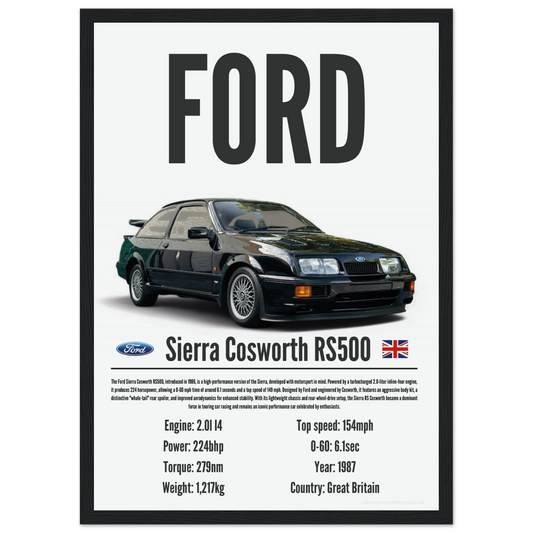 Ford Sierra Cosworth RS Poster - Precision Collection