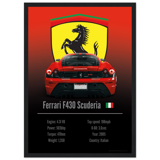 Ferrari F430 Scuderia Poster - Accent Collection