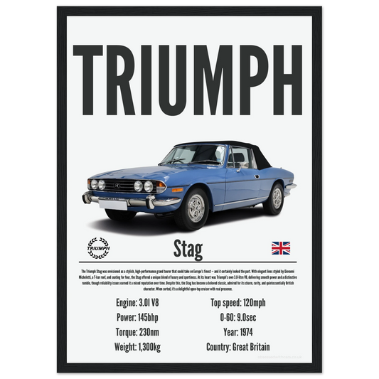 Triumph Stag Poster - Precision Collection