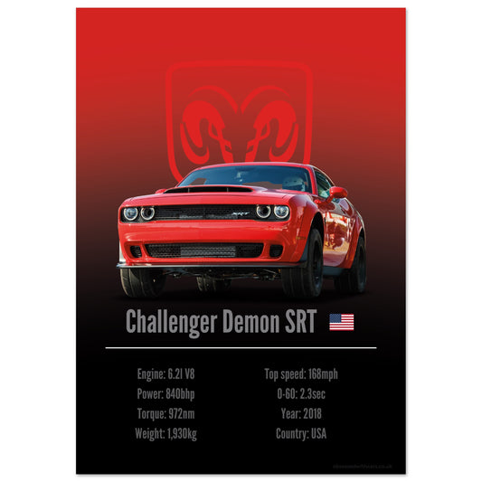Dodge Challenger SRT Demon Poster - Accent Collection